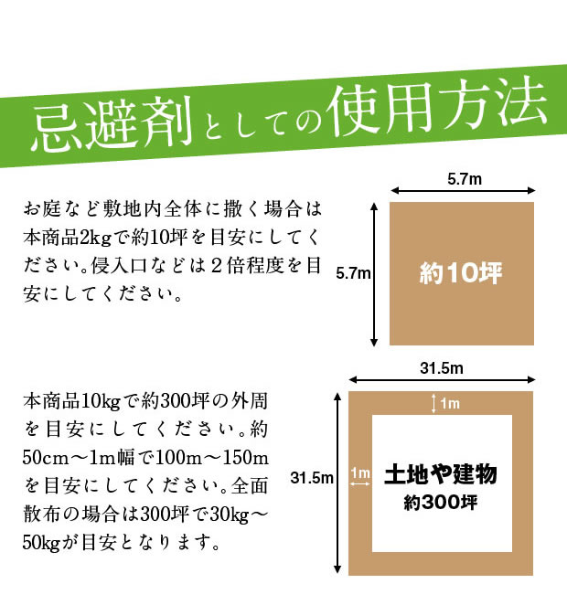 害獣・害鳥忌避剤 撃退パンチ|天然ヒトデの成分で安心・安全｜健康食品・ヒトデ忌避剤の通販ならイオス